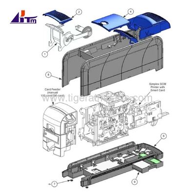 Аксессуары и запасные части для пластикового ID-картридера Datacard SD360